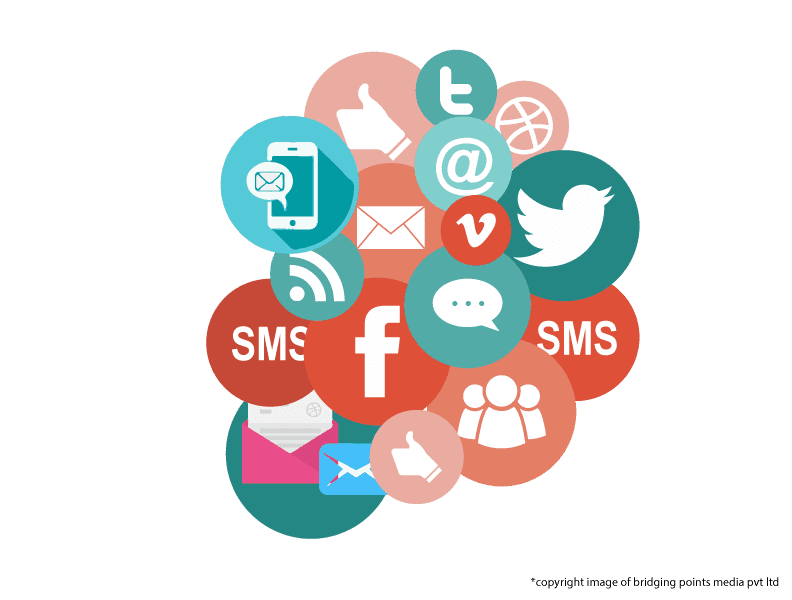 sms marketing