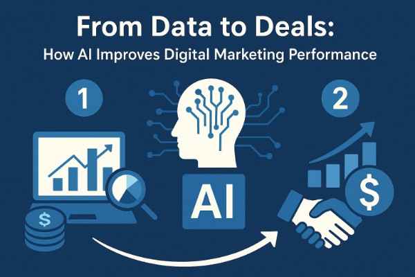 From Data to Deals: How AI Improves Digital Marketing Performance 7 From Data to Deals: How AI Improves Digital Marketing Performance