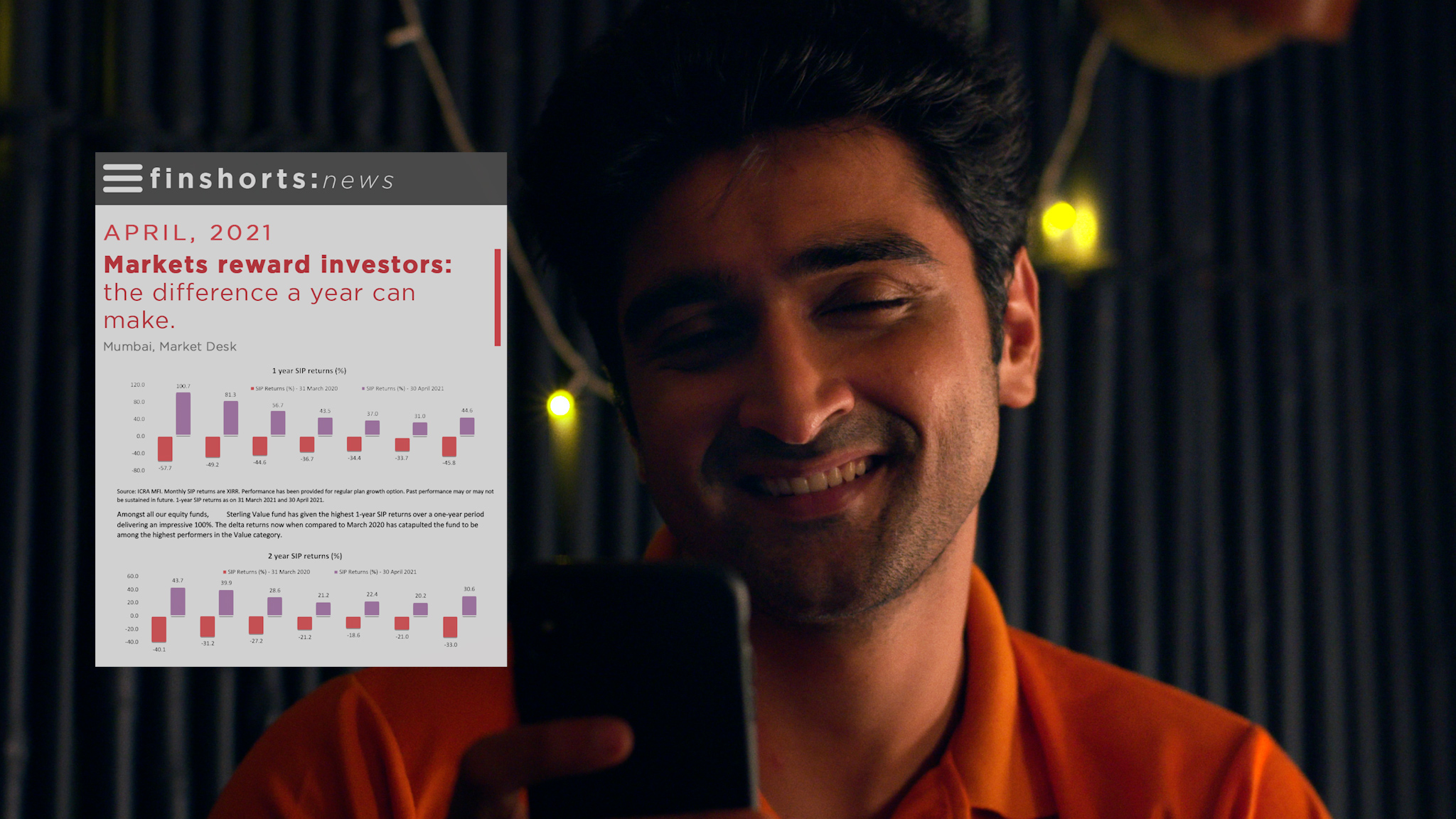 IDFC Mutual Fund Ad #DateyRaho Celebrates Those Who Stayed The Course 1 IDFC Datey Raho