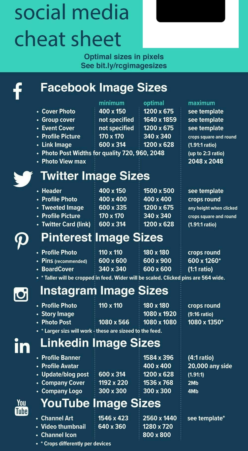 Social Media Cheat Sheet