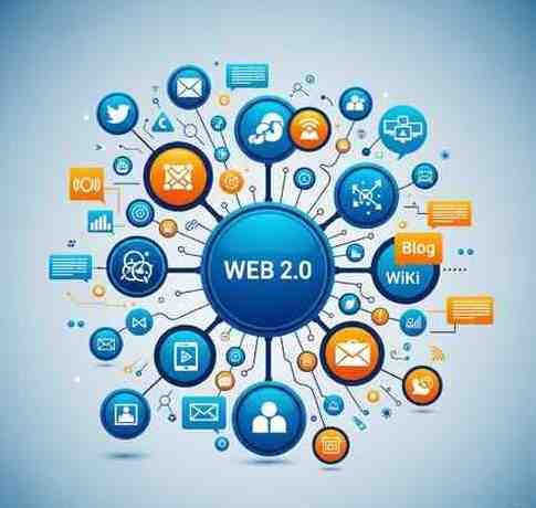 Web 2.0 Explained: Meaning, Definition, Start Date, Design, Technologies and Tools